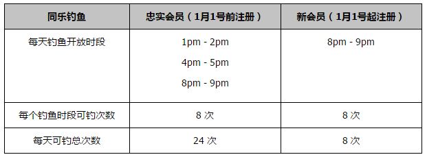 2021年，他以635万欧元转会费加盟勒沃库森，目前身价估值已经涨到了3500万欧。